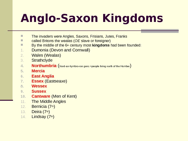 Anglo-Saxon Kingdoms The invaders were Angles, Saxons, Frisians, Jutes, Franks called Britons the wealas ( OE
