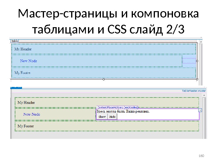Мастер-страницы и компоновка таблицами и CSS слайд 2/3 table width=100 tr   td colspan=2 