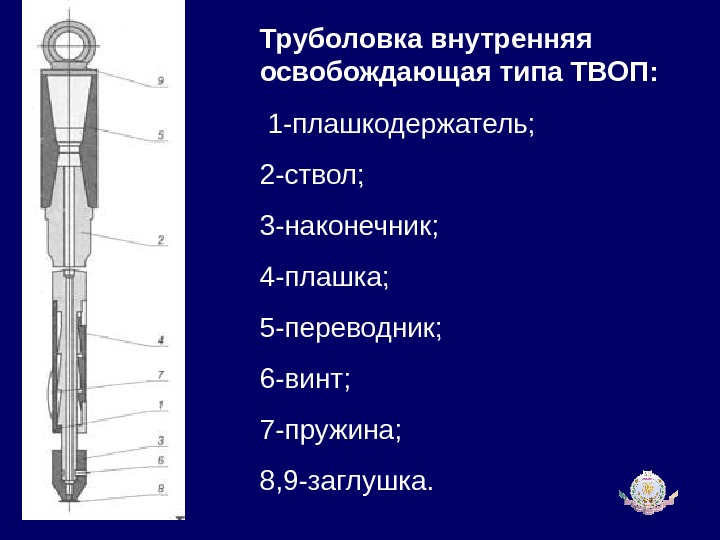 Труболовка внутренняя освобождающая типа ТВОП:  1-плашкодержатель;  2-ствол;  3-наконечник;  4-плашка;  5-переводник; 