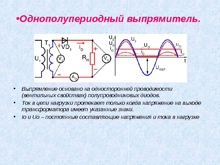  • Однополупериодный выпрямитель.  • Выпрямление основано на односторонней проводимости (вентильных свойствах) полупроводниковых диодов. •