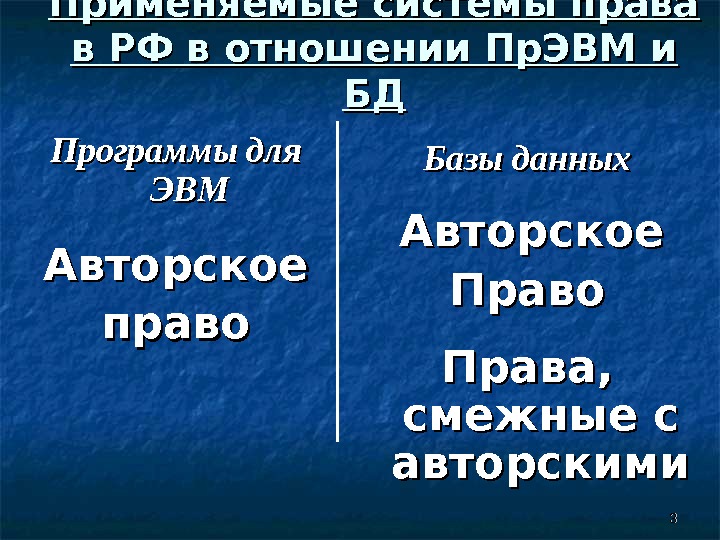 33Применяемые системы права в РФ в отношении Пр. ЭВМ и БДБД Программы для ЭВМЭВМ Авторское право