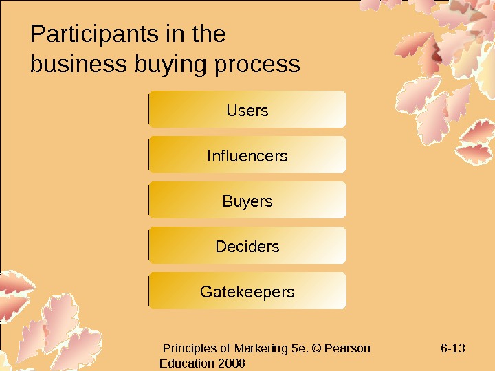   Principles of Marketing 5 e, © Pearson Education 2008 6 - 13 Participants in