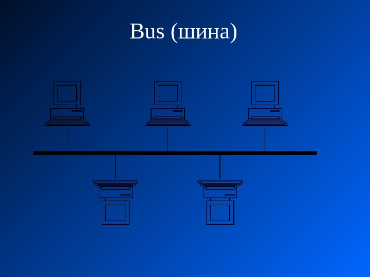 Bus ( шина) 