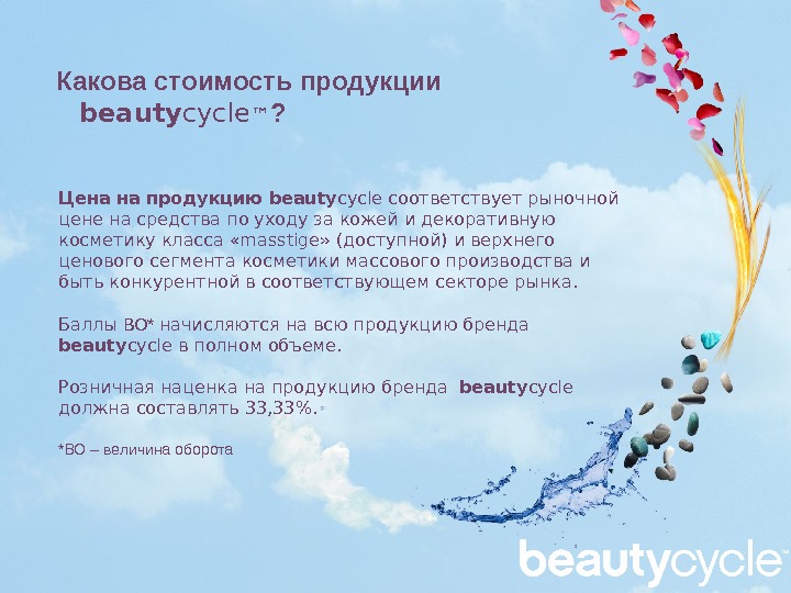 Какова стоимость продукции beauty cycle ™ ? Цена на продукцию beauty cycle соответствует рыночной цене на