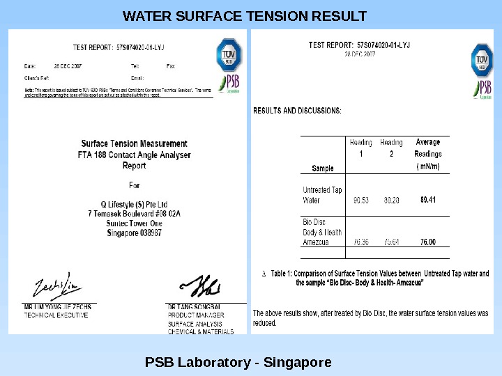 WATER SURFACE TENSION RESULT PSB Laboratory - Singapore 