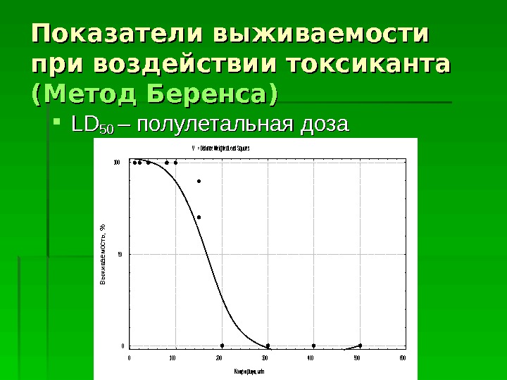Показатели выживаемости при воздействии токсиканта (Метод Беренса) LDLD 5050  – полулетальная доза V = Distance