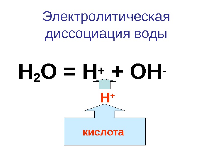   Электролитическая диссоциация воды Н 2 О = Н + + ОН - кислота Н