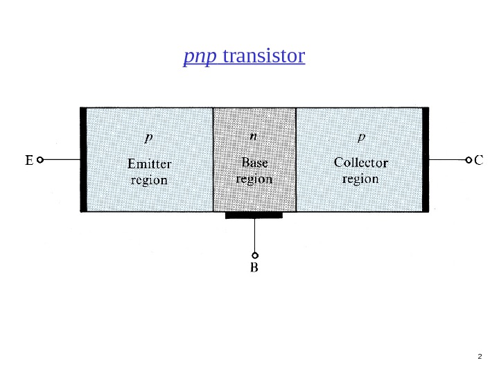 2 pnp transistor 