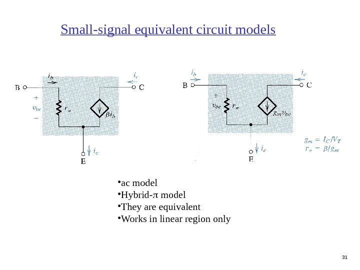 31 Small-signal equivalent circuit models • ac model • Hybrid-  model • They are equivalent