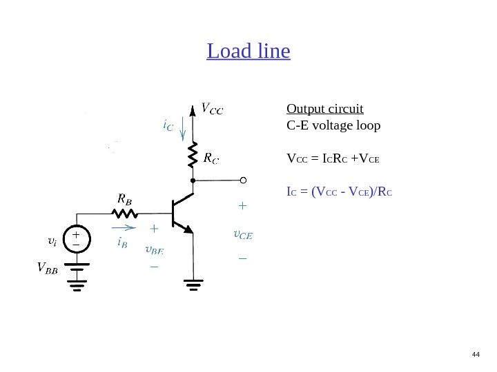 44 Load line Output circuit C-E voltage loop V CC = I C R C +V