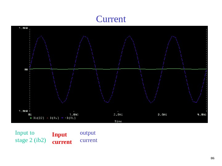 86 Current output current. Input to stage 2 (ib 2) Input current 