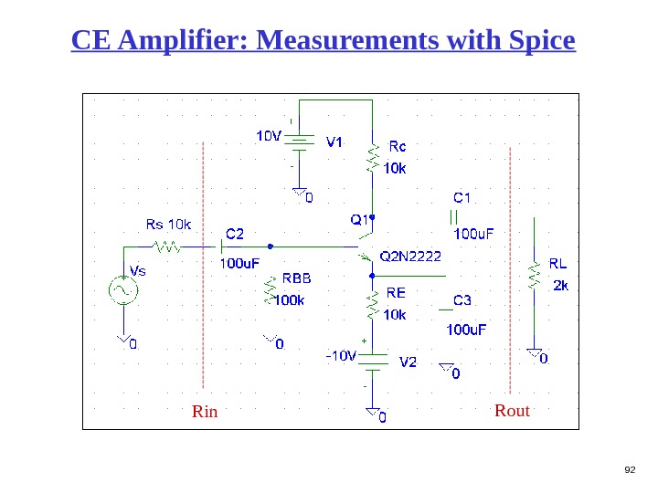 92 CE Amplifier: Measurements with Spice Rin Rout 