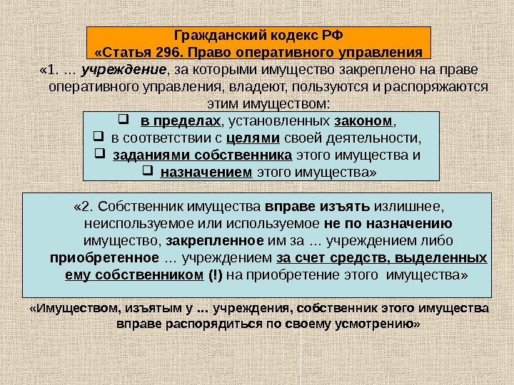 Гражданский кодекс РФ «Статья 296. Право оперативного управления « 1. … учреждение , за которыми имущество