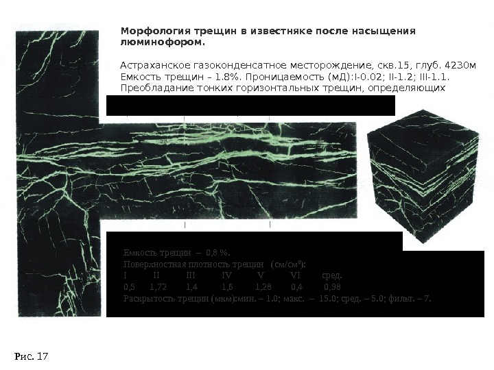   Рис. 17 Морфология трещин в известняке после насыщения люминофором. Астраханское газоконденсатное месторождение, скв. 15,