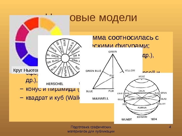 Подготовка графических материалов для публикации 4 Цветовые модели • В моделях цветовая гамма соотносилась с основными