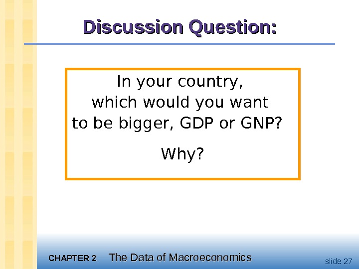 CHAPTER 2 The Data of Macroeconomics slide 27 Discussion Question: In your country,  which would