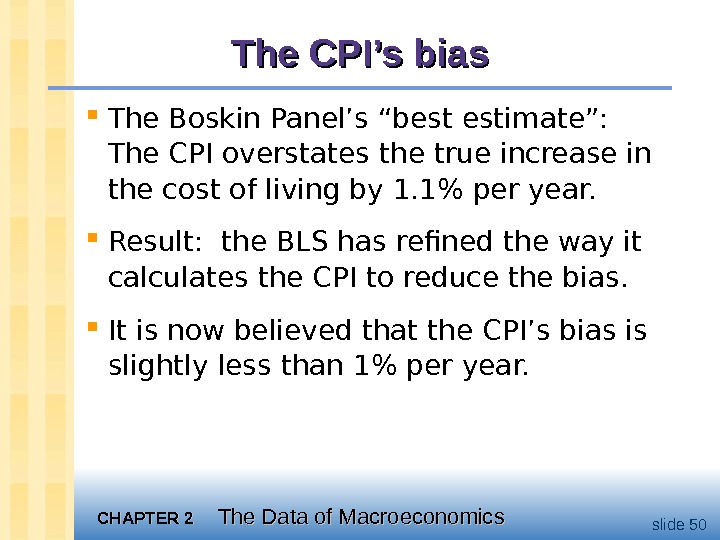 CHAPTER 2 The Data of Macroeconomics slide 50 The CPI’s bias The Boskin Panel’s “best estimate”: