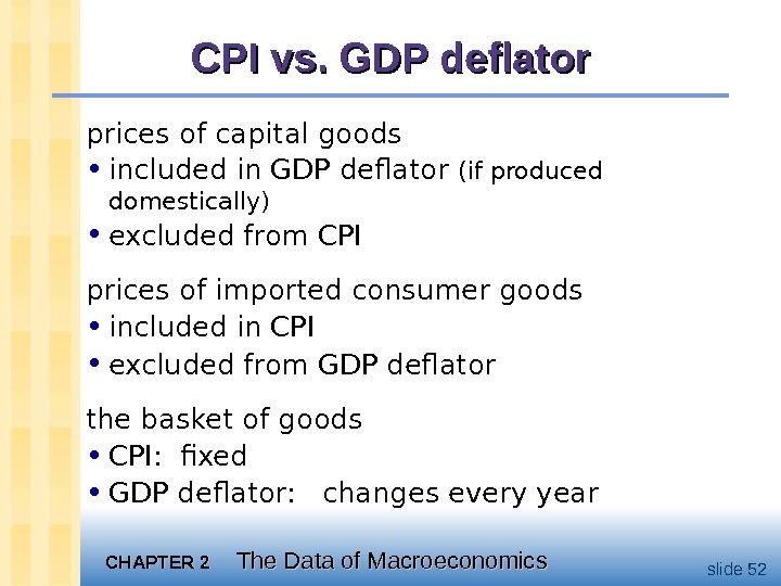 CHAPTER 2 The Data of Macroeconomics slide 52 CPI vs. GDP deflator prices of capital goods