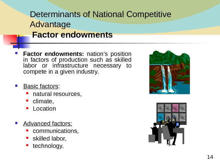  14 Determinants of National Competitive Advantage  Factor endowments:  nation’s position in factors of