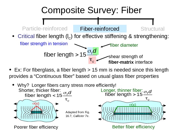  •  Critical fiber length (l C ) for effective stiffening & strengthening:  •