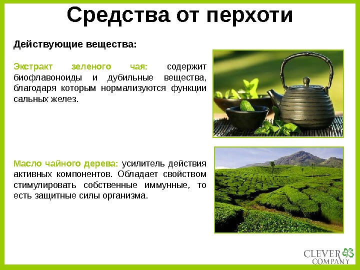   Средства от перхоти Действующие вещества: Экстракт зеленого чая:  содержит биофлавоноиды и дубильные вещества,