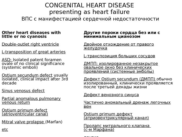 CONGENITAL HEART DISEASE presenting as heart failure  ВПС с манифестацией сердечной недостаточности Other heart