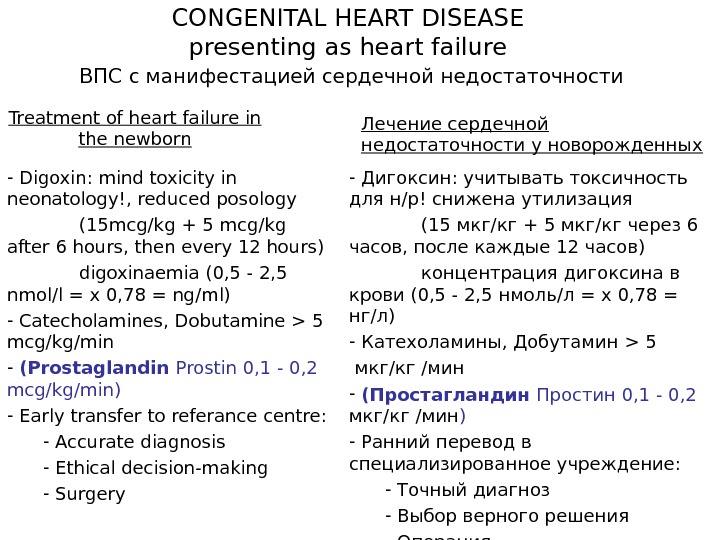  CONGENITAL HEART DISEASE presenting as heart failure  ВПС с манифестацией сердечной недостаточности Treatment of