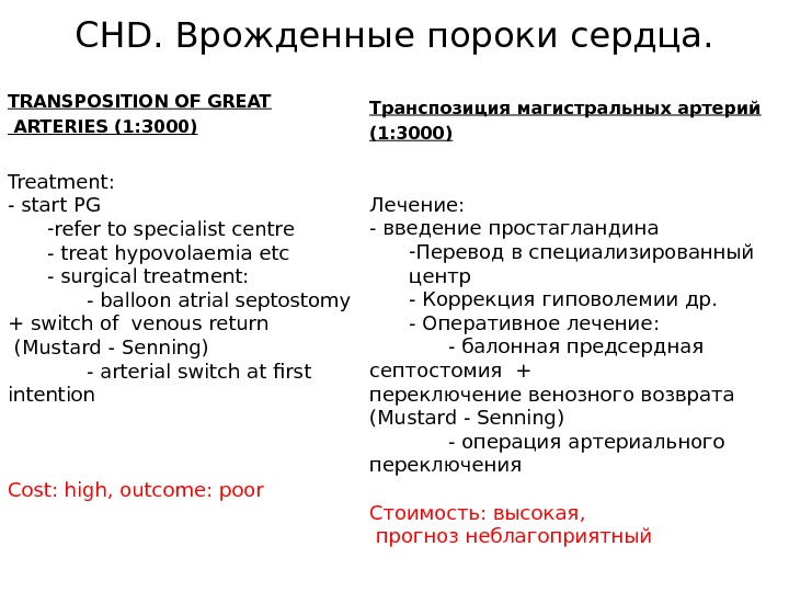  CHD. Врожденные пороки сердца. TRANSPOSITION OF GREAT  ARTERIES (1: 3000) Treatment:  - start