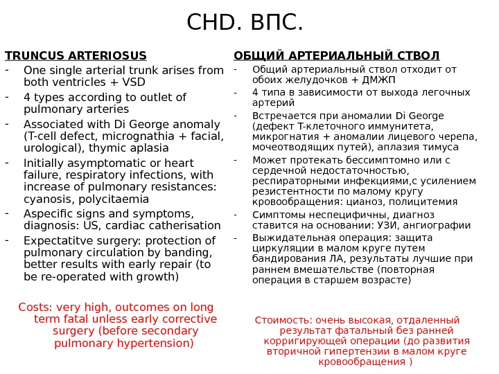  CHD. ВПС. TRUNCUS ARTERIOSUS - One single arterial trunk arises from both ventricles + VSD