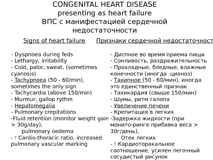  CONGENITAL HEART DISEASE presenting as heart failure ВПС с манифестацией сердечной недостаточности Signs of heart