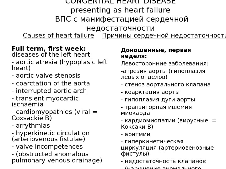  CONGENITAL HEART DISEASE presenting as heart failure ВПС с манифестацией сердечной недостаточности Causes of heart