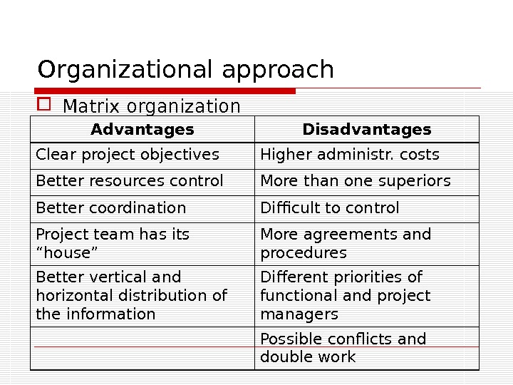 Organizational approach Matrix organization Advantages Disadvantages Clear project objectives Higher administr. costs Better resources control More