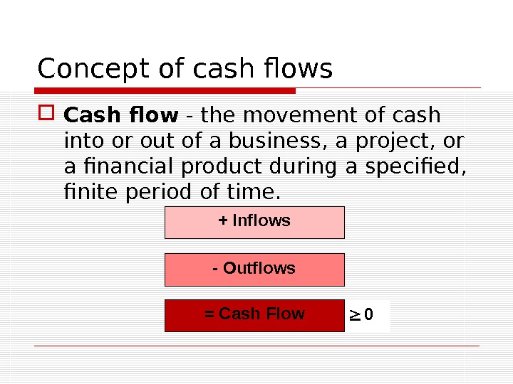 Concept of cash flows Cash flow - the movement of cash into or out of a