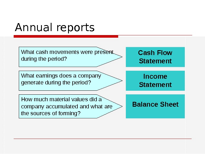 Annual reports What cash movements were present during the period? Cash Flow Statement What earnings does