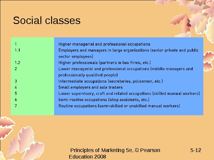   Principles of Marketing 5 e, © Pearson Education 2008 5 - 12 Social classes