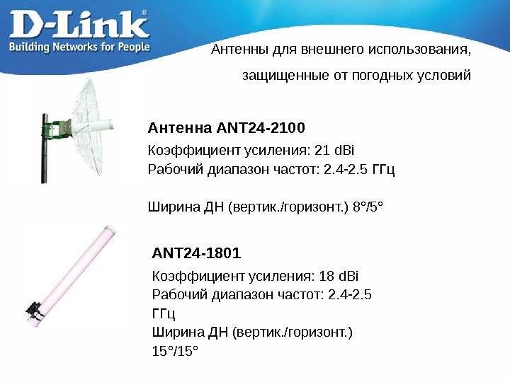   Антенна ANT 24 - 210 0 Коэффициент усиления:  21 d. Bi Рабочий диапазон