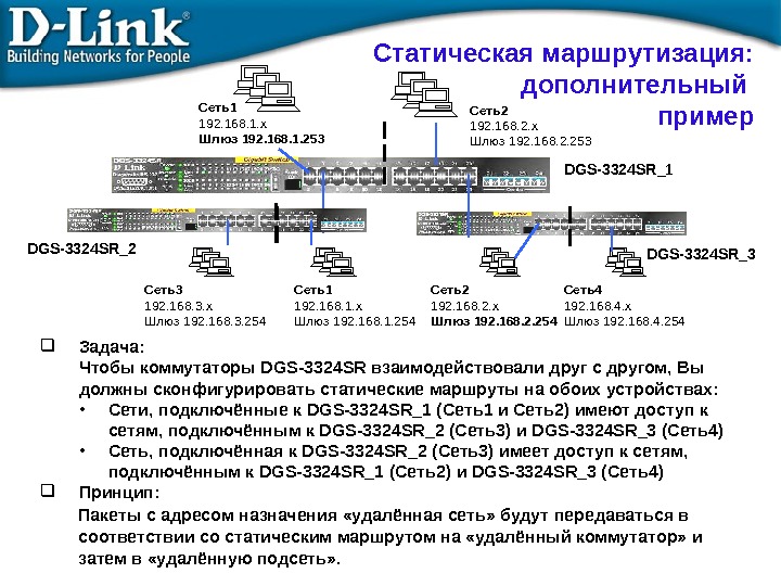 Статическая маршрутизация:  дополнительный пример Задача :  Чтобы коммутаторы DGS-3324 SR взаимодействовали друг с другом,