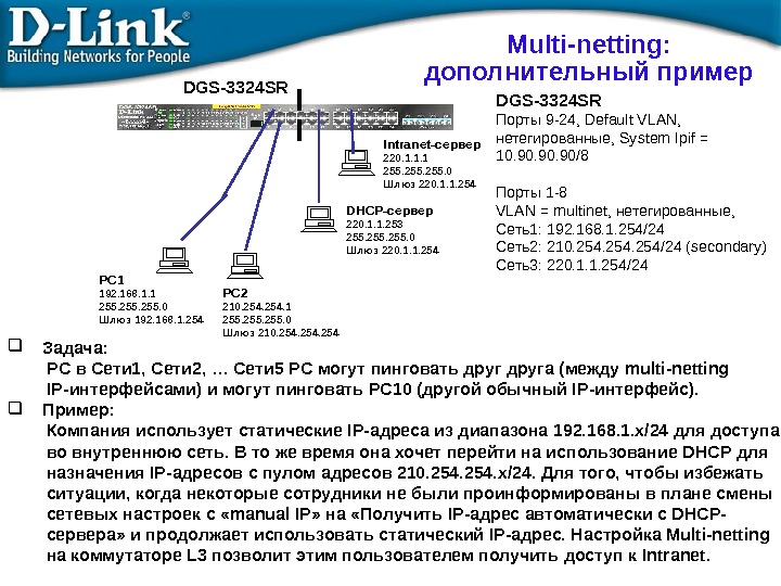 Multi-netting:  дополнительный пример  Задача: PC в Сети 1 , Сети 2, … Сети 5