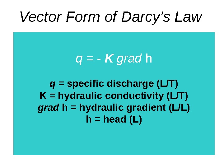 Vector Form of Darcy’s Law q = - K grad h q = specific discharge (L/T)