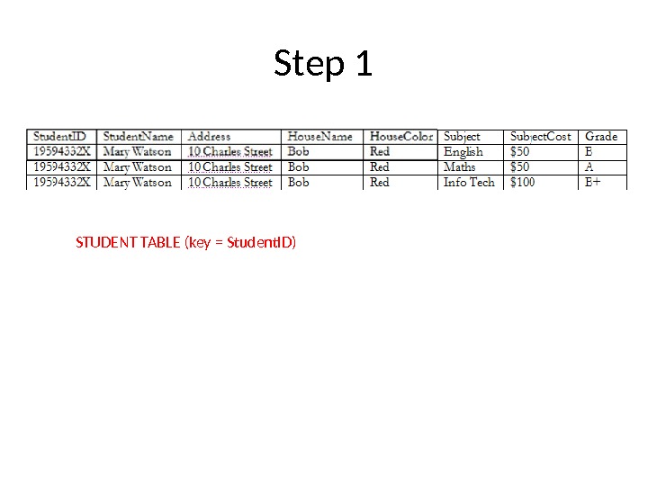 Step 1 STUDENT TABLE (key = Student. ID) 