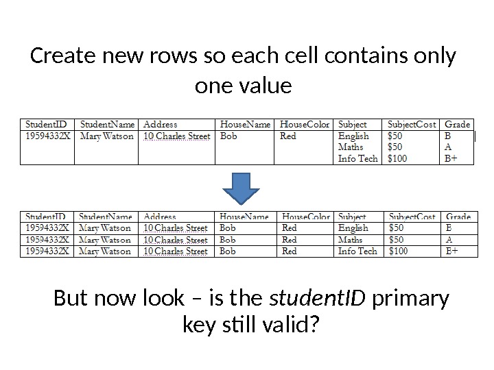 Create new rows so each cell contains only one value But now look – is the