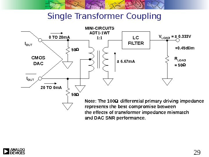  29 Single Transformer Coupling LC FILTERMINI-CIRCUITS ADT 1 -1 WT 1: 1 R LOAD =