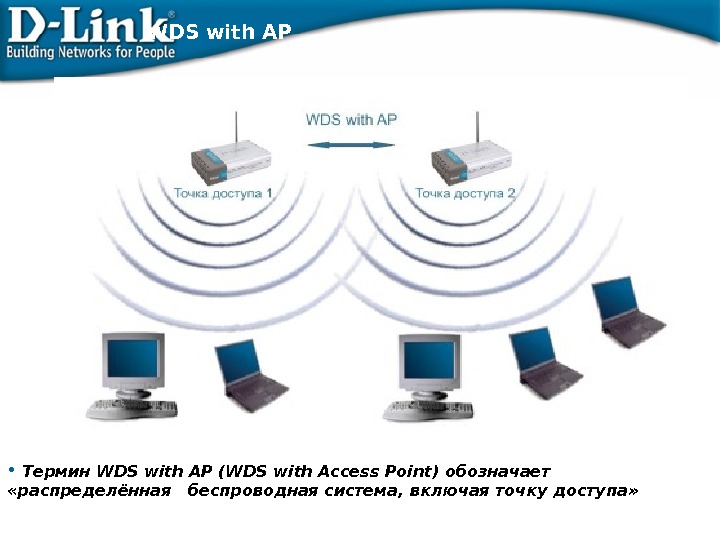  •  Термин WDS with AP (WDS with Access Point) обозначает  «распределённая  беспроводная