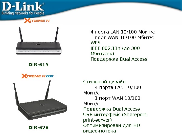 DIR - 628 DIR - 615 4 порта LAN 10/100 Мбит/с 1 порт WAN 10/100 Мбит/с