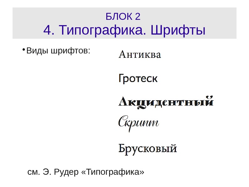   БЛОК 2 4. Типографика. Шрифты Виды шрифтов: см. Э. Рудер «Типографика»  
