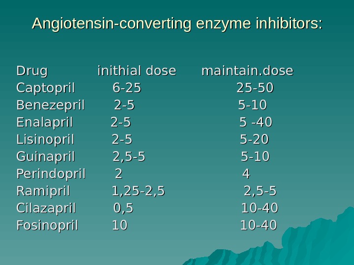 Angiotensin-converting enzyme inhibitors: Drug  inithial dose maintain. dose Captopril   6 -25  