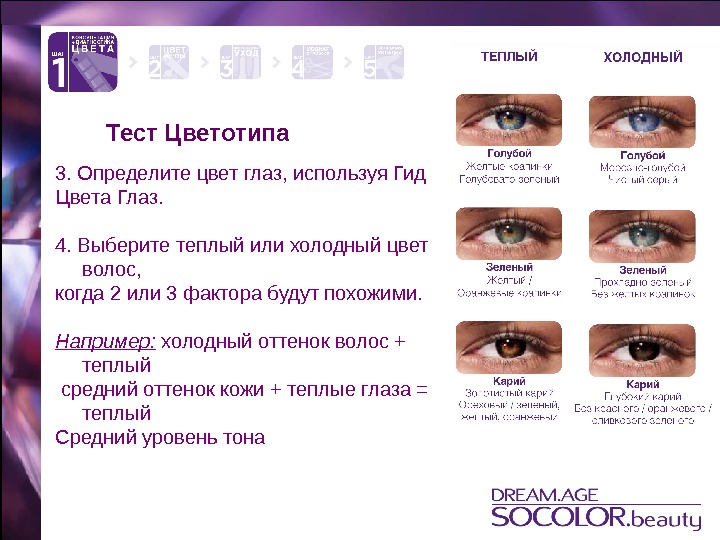 Тест Цветотипа 3. Определите цвет глаз, используя Гид Цвета Глаз. 4. Выберите теплый или холодный цвет