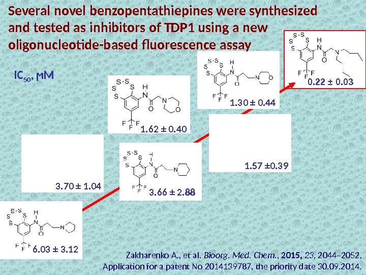 Several novel benzopentathiepines were synthesized and tested as inhibitors of TDP 1 using a new oligonucleotide-based
