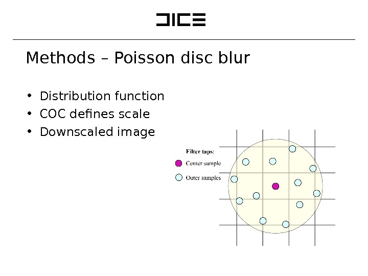 Methods – Poisson disc blur ∙ Distribution function ∙ COC defines scale ∙ Downscaled image 