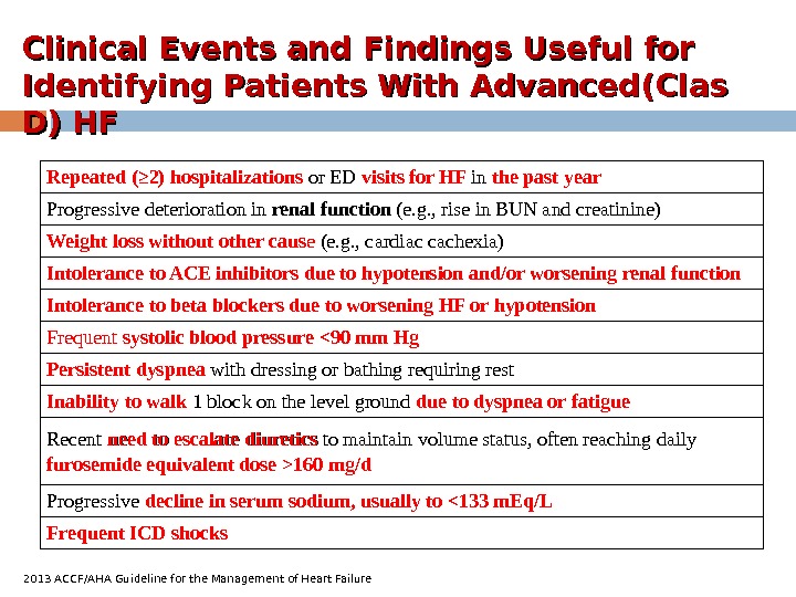 Clinical Events and Findings Useful for Identifying Patients With Advanced (Clas D)D) HF HF Repeated (≥